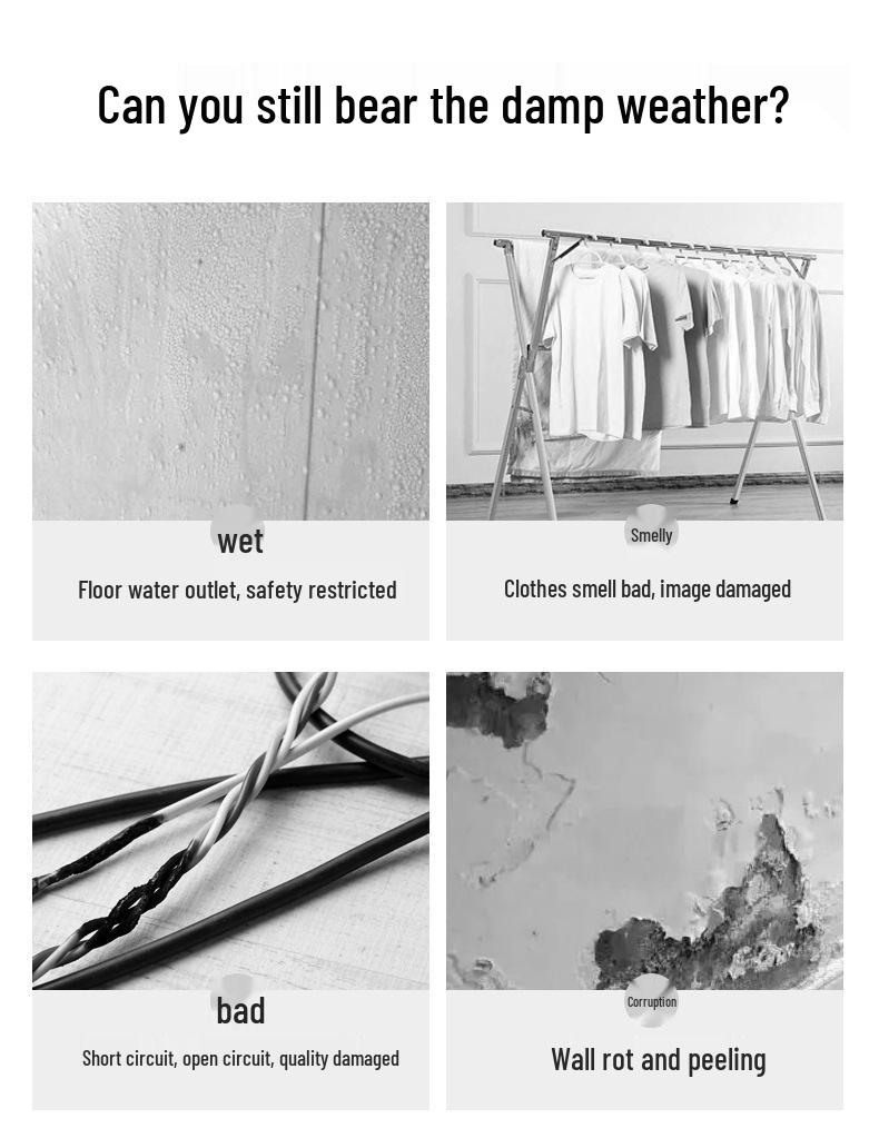 Compact Low-Noise Bathroom & Dorm Dehumidifier for Efficient Moisture Control