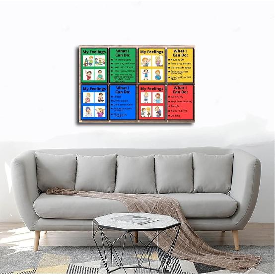 

MYLU Emotional Management Zones Of Regulation Educational Poster 6 Canvas Poster Bedroom Decor Sports Landscape Office Room Decor Gift Frame-style