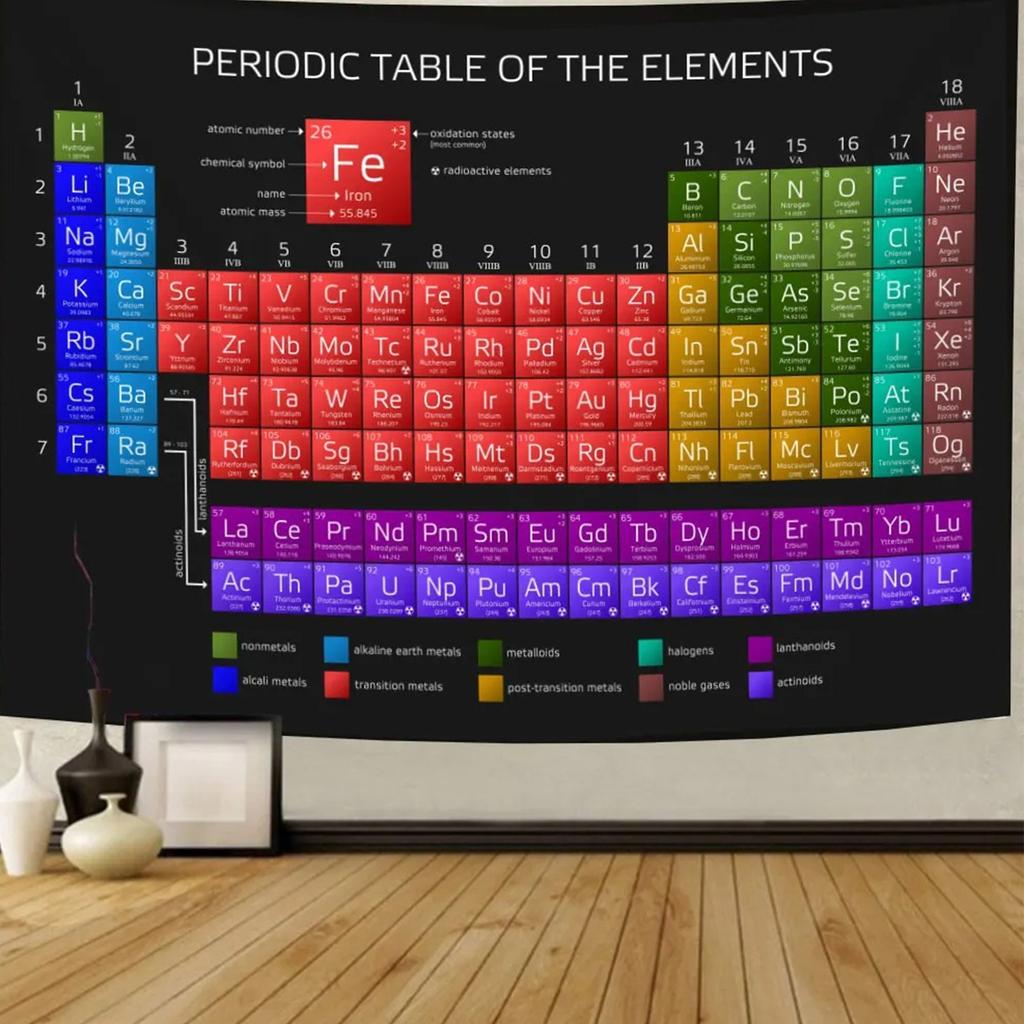 Periodic Table Tapestry, Educational Science Chemistry Chart Tapestries, Periodic Table Of Wall Tapestry For Bedroom Living Room Dorm