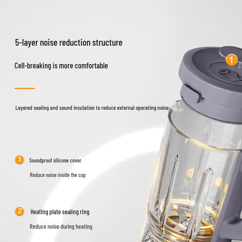 Supor Low-Noise Multi-Functional Blender SP79S CN plug (adapter included)