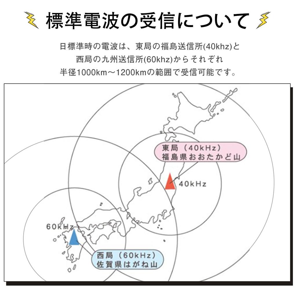 DUOGIO Wall Radio Controlled Wall Analog Radio Controlled Wall Continuous Second Battery 3D Numeral Wall Wall Hanging Radio Controlled Clock for