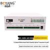 BOYANG Industrial Multi-Channel Fiber Optic Transceiver