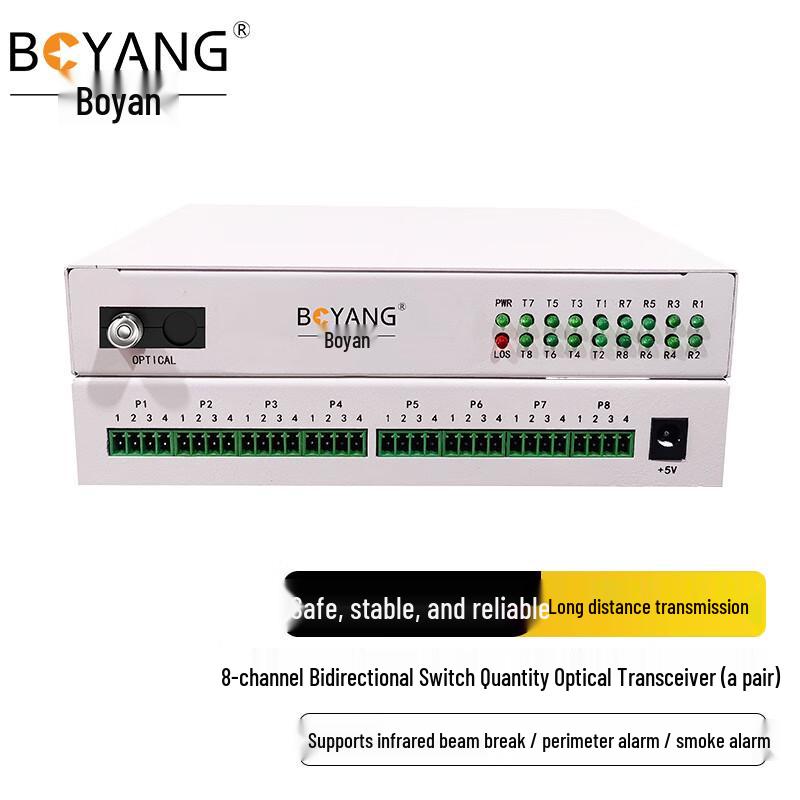 BOYANG Industrial Multi-Channel Fiber Optic Transceiver