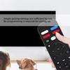 New Voice Remote Controls Replacement for TVs Featuring Presets App Key for Play