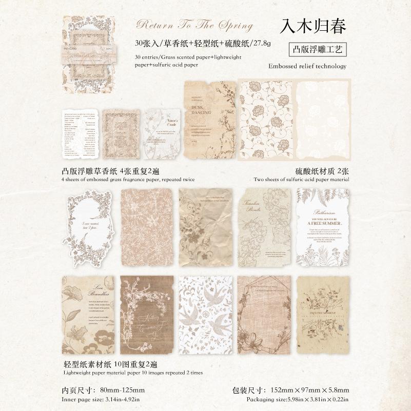 Vintage Floral Embossed Paper for Scrapbooking Junk Journal DIY Craft Decoupage Background Decal Stationery Pack
