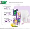 Darlie Expert Gum Care & Anti-Sensitivity Toothpaste