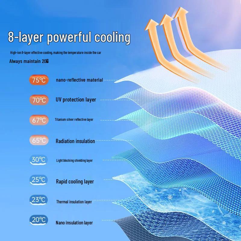Retractable Car Sunshade Heat Insulation for Front Windshield