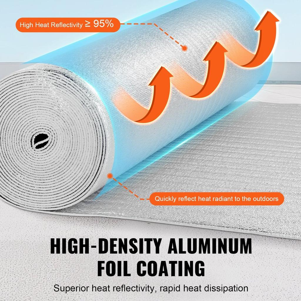 Double Reflective Insulation Roll Foam Core Radiant Barrier 48 In X 50 Ft