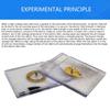 Comprehensive Electric Field Lines Demonstration Set With 5 Glass Boards For Physics Classroom Experiments And Education