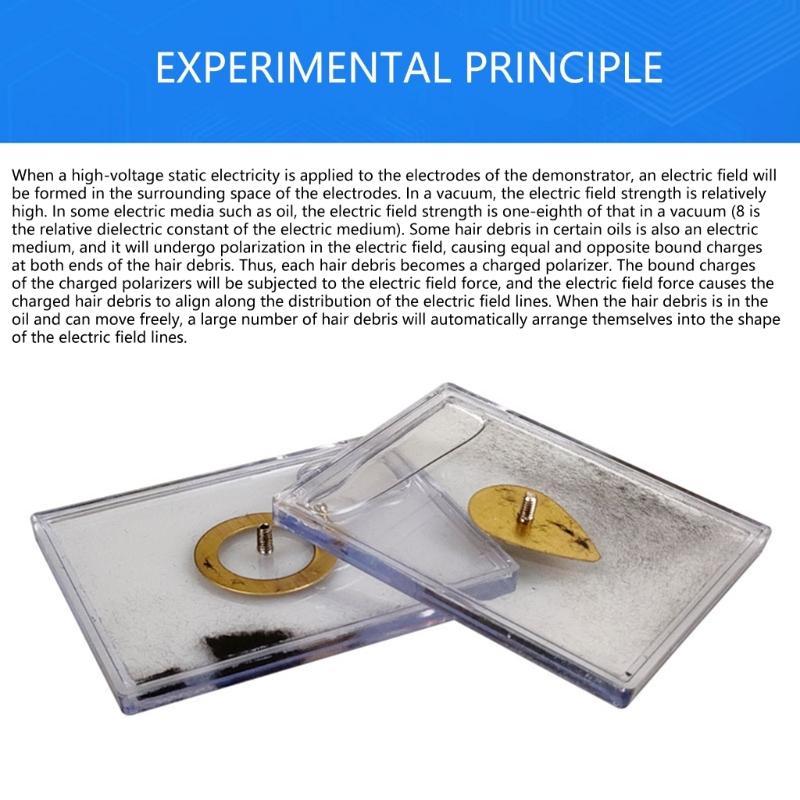 Comprehensive Electric Field Lines Demonstration Set With 5 Glass Boards For Physics Classroom Experiments And Education