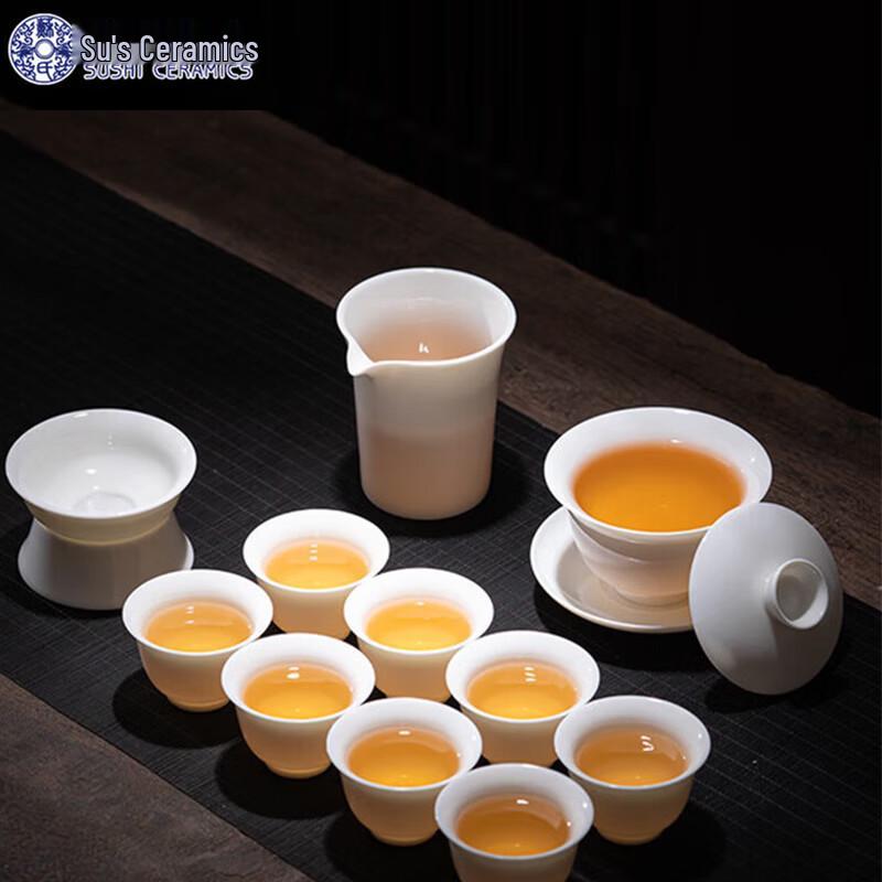 SUSHI CERAMICS J0878 Mutton-fat Jade Porcelain Gaiwan Set