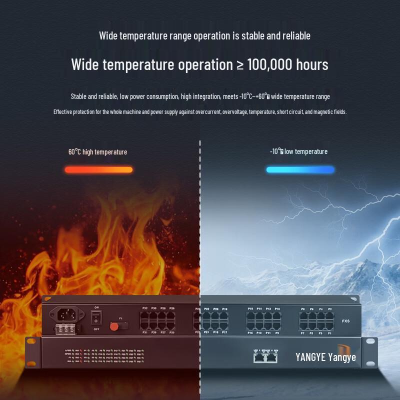 Yangye Integrated Voice & Data Fiber Optic Terminal