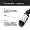 Minimalist 5% Niacinamide Face Serum For Clear Glowing Skin 30ml