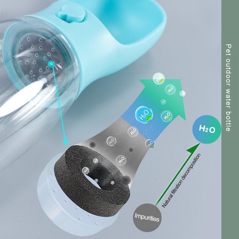 Portable Multifunctional Pet Water Bottle for Cats and Dogs – Travel-Friendly Outdoor Kettle and Cup