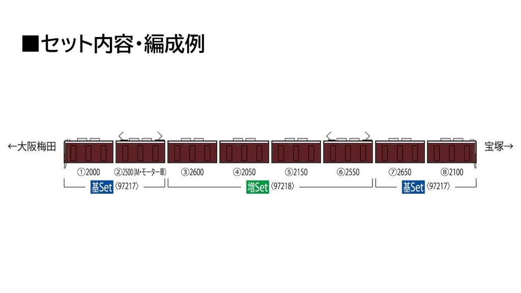 TOMYTEC TOMIX N Gauge Hankyu Railway New 2000 Series Takarazuka First Train Basic Model 97217 Line, Set, Set, Train,
