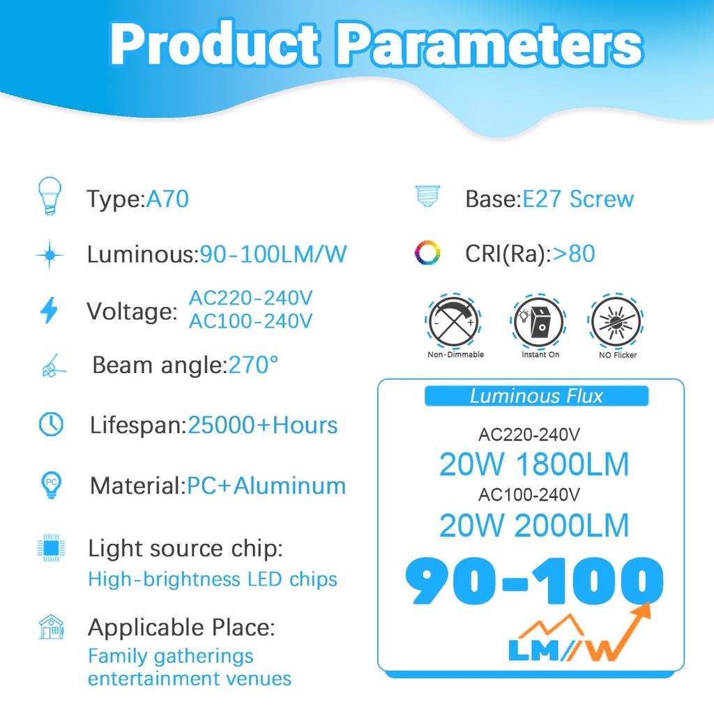 1-10pcs 20W LED Light Bulb E27 Base LED Bulb 110V 230V 6500K Warm/Cool White Non Dimmable 2000LM for Bedroom Living Room Kitchen