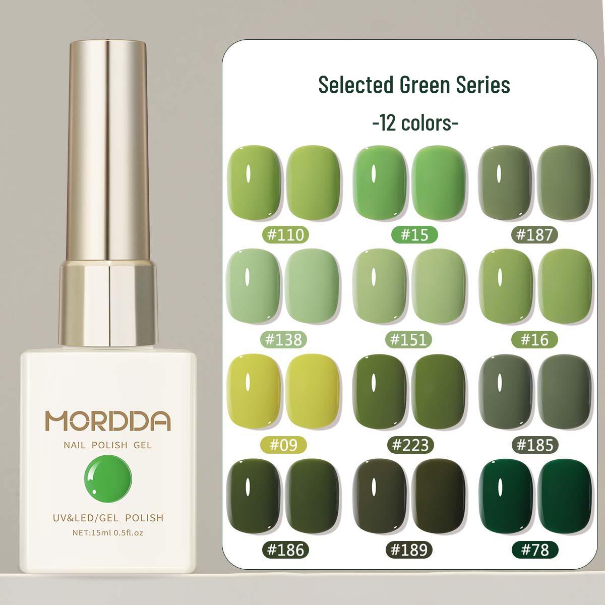 

Avocado Green Gel Polish 2025: Exclusive Celebrity Whitening Manicure Set
