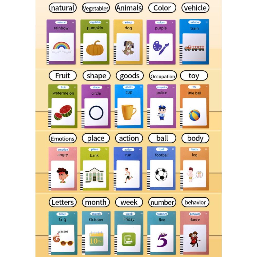 LCD-Handschrifttafel für Kinder, Kartenzeichenmaschine, Karteneinschub, Graffiti-Zeichenbrett, Puzzle, All-in-One-Maschine, Smart Media, Lernspielzeug