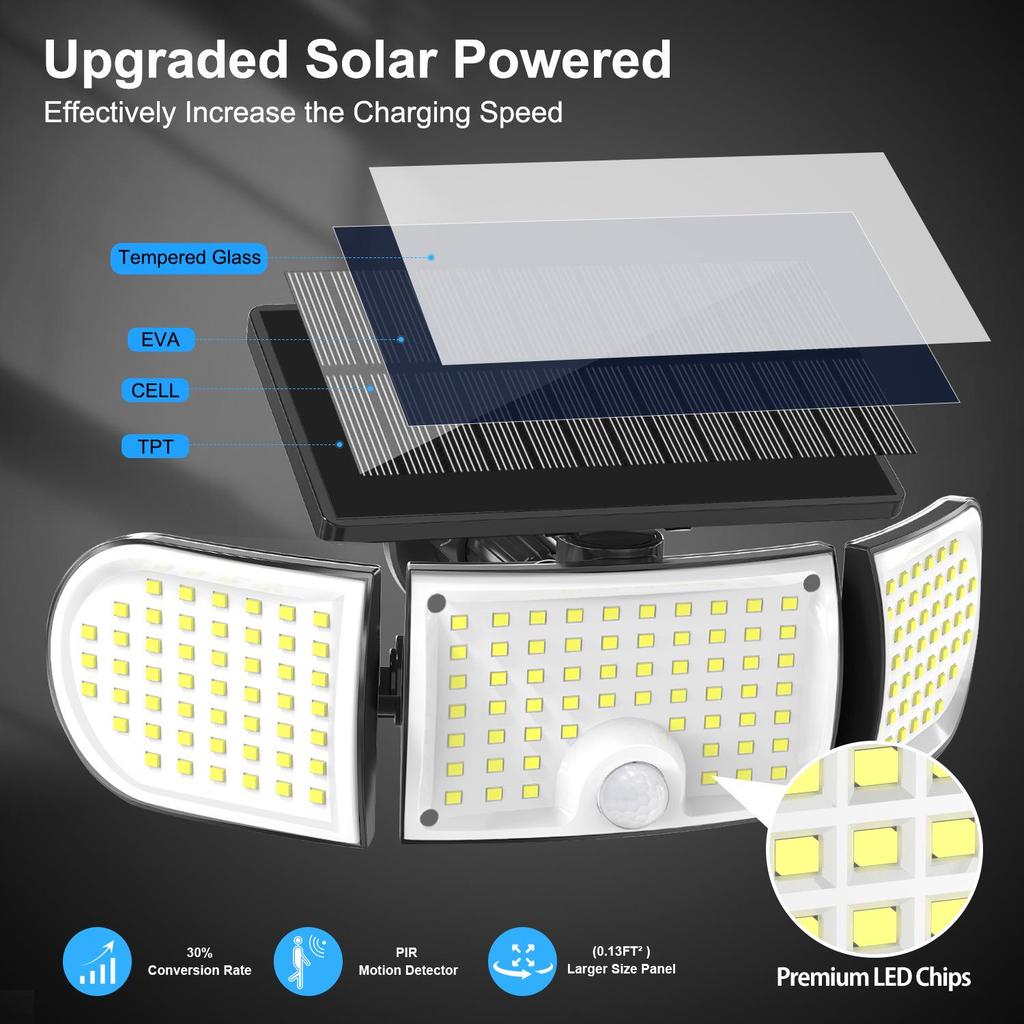Solare Halbkreis 160LED Dreikopf-Wandleuchte mit Bewegungssensor, IP65 Außenbereich Sicherheit