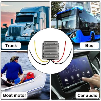 Batteries et accessoires – Onduleurs de voiture