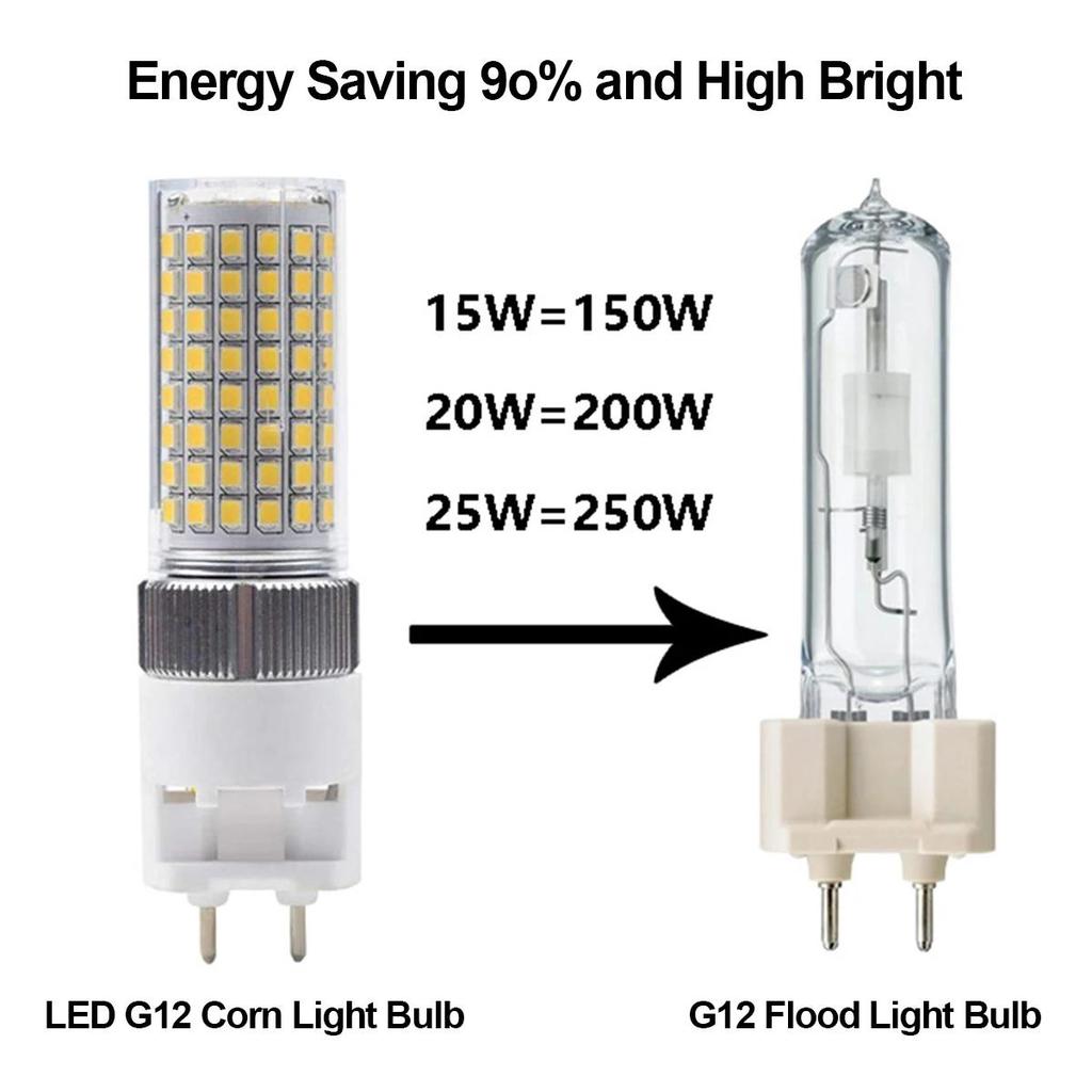 15W 20W 25W G12 Led Corn Light Bulbs Bulb 110V Warm White Cool-White 220V Decorative Lighting Room 360° Energy-Saving High-Power