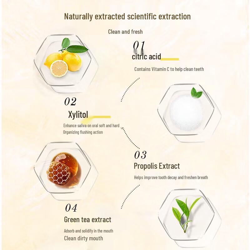 Propolinse Propolis Yuzu Mouthwash