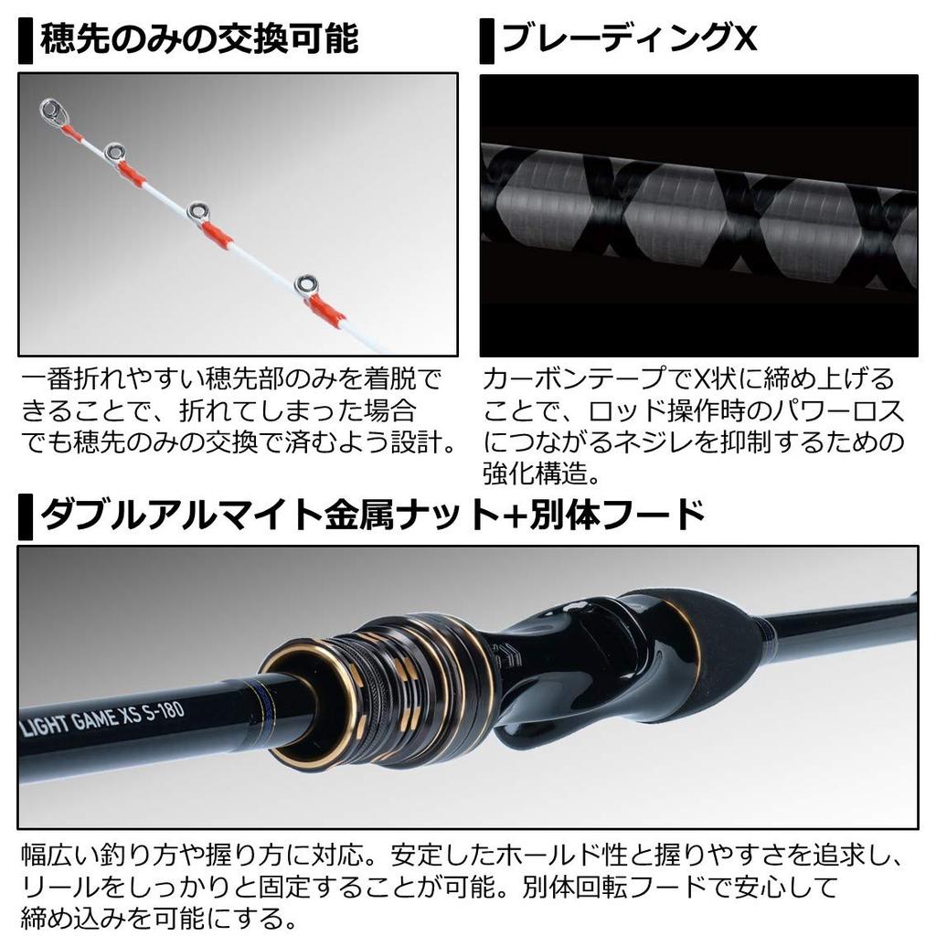 Daiwa 21 LIGHT GAME XS S-150