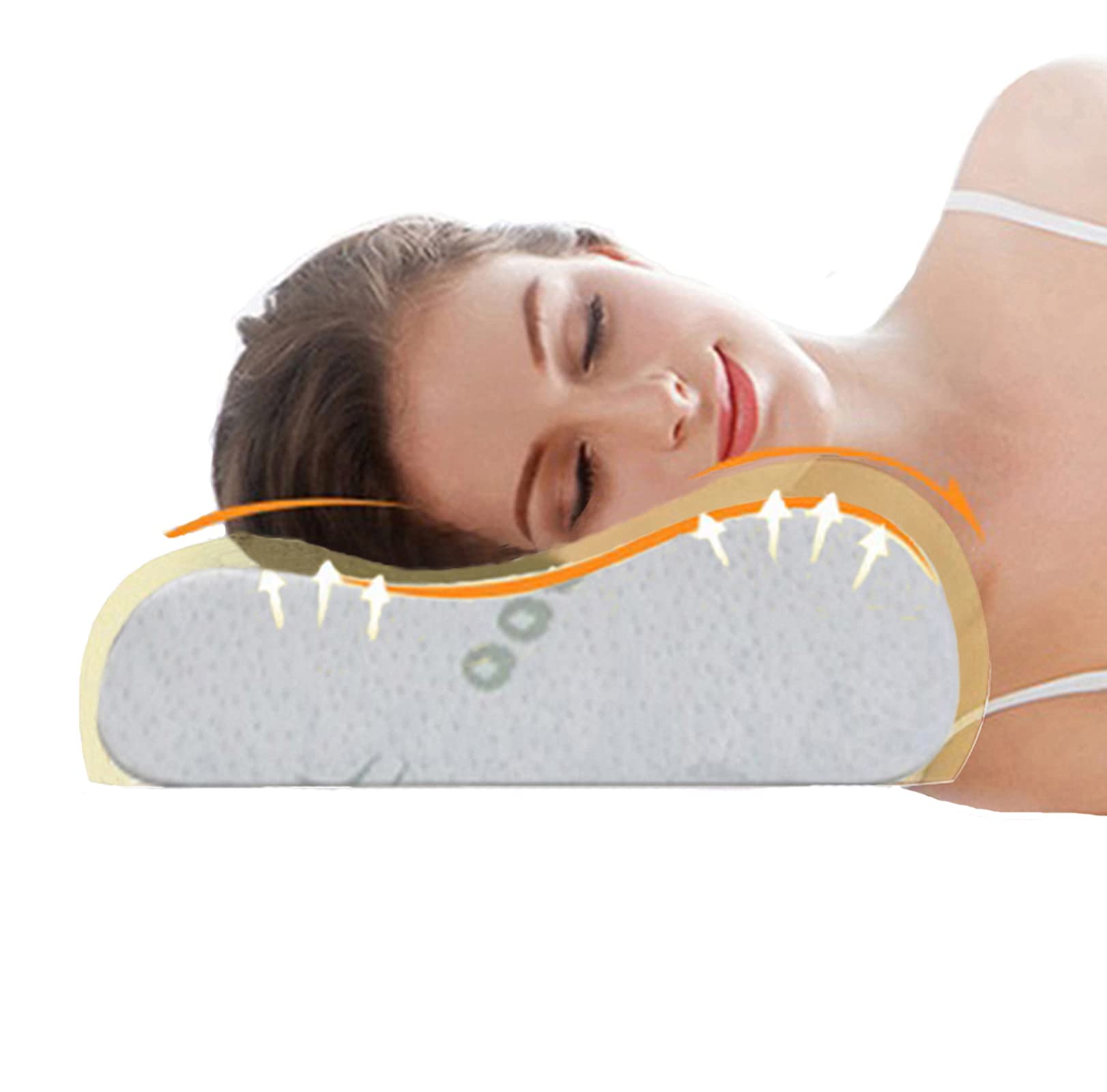 

Ecosafeter Sleeping No Neck Memory Foam Подушка Back Side Подушка Easy to Deep Sleep Подушка, Подушка, Боль, [Оригинальный продукт] Спать, Спать, Покрывать,