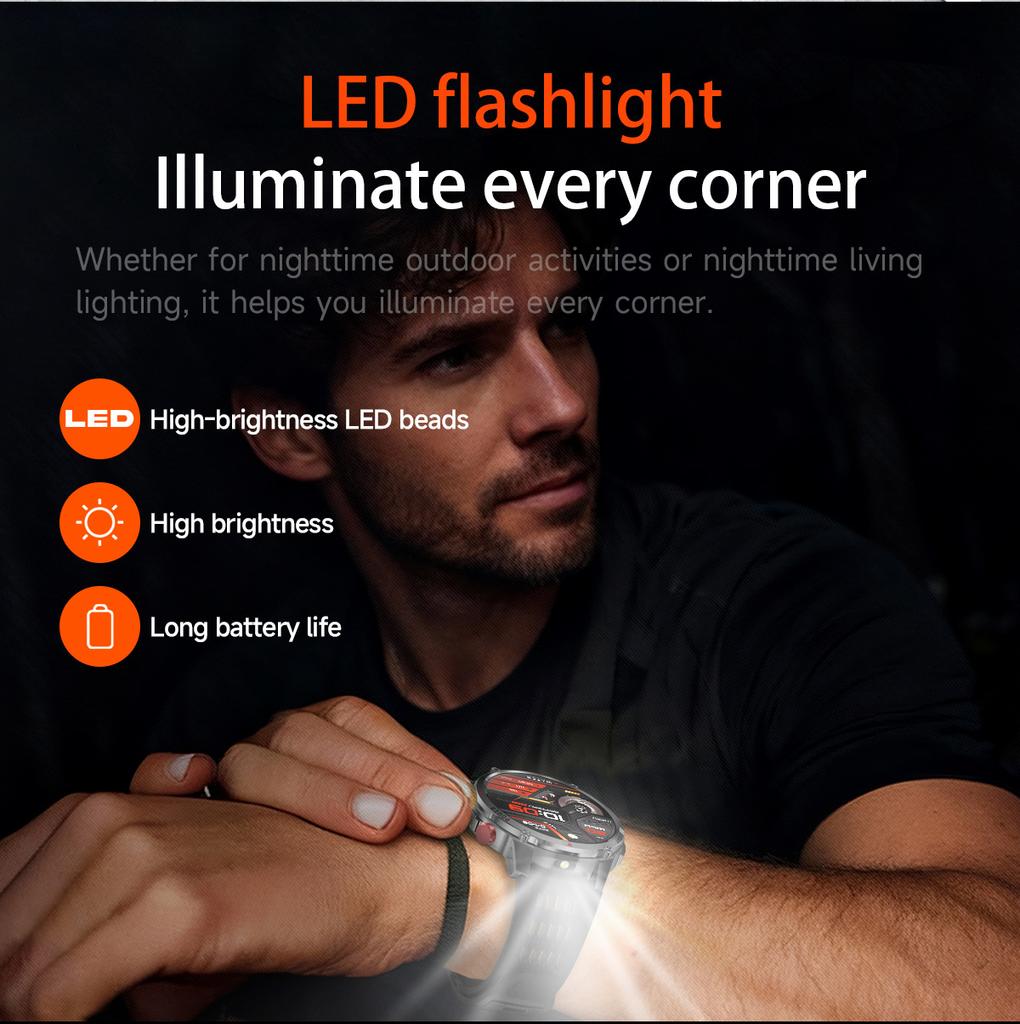 HT45 Smart Watch TFT Display Silicone Band NFC Wireless Charging Heart Rate Sleep Monitor Blood Pressure Step Counter Compass