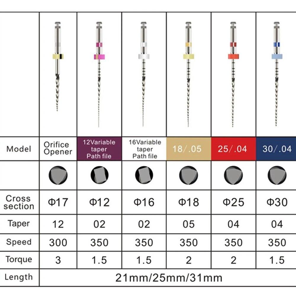 25/21mm Dental Dateien SC Vorwärts Rotation NiTi Datei System für Endodontie Zahnmedizin Materialien 6 Teile/schachtel SOCO PLUS