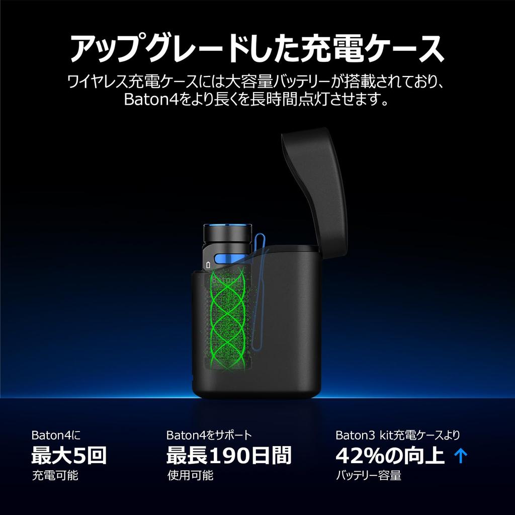 Kit OLIGHT Baton 4 1300 com Carregamento Contínuo IPX8 para e Preparação para Emergências em Quedas de Energia Lanterna, Lúmens, Estojo, Compacto, Potente,