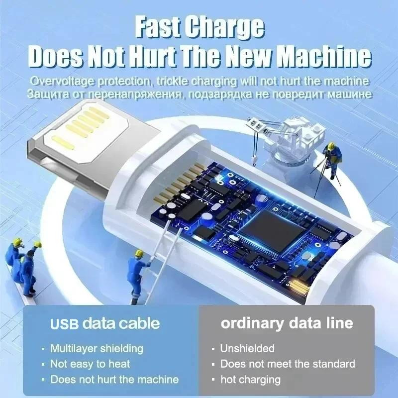 Cable For Usb 30w Apple 2m Fast Charging For Iphone 14 12 11 13 Pro Max 8 Plus Xs Xr Data Line Type C Cables Charger Accessories