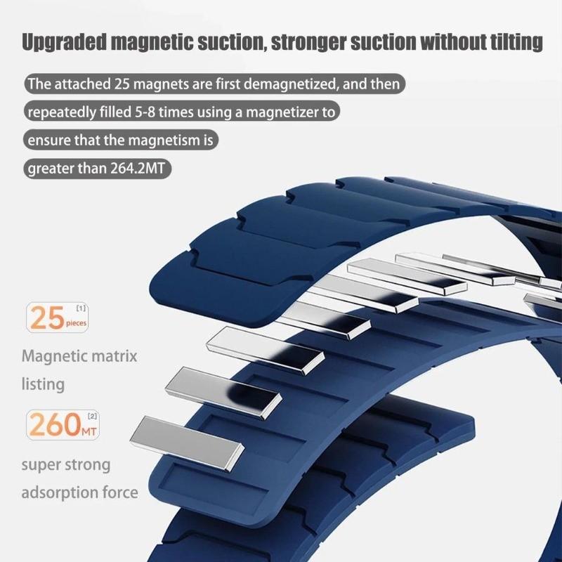 Full TPU Case+Strap for Samsung Galaxy Watch 7 6 5 4 40mm 44mm Magnetic Silicone Strap+Protector Cover for Galaxy Watchband