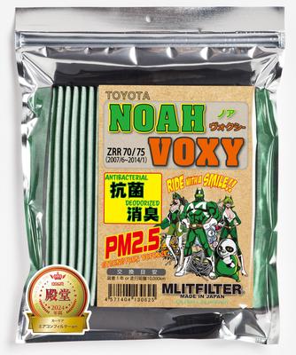 Ανταλλακτικά – Εξαρτήματα για εγκαταστάσεις κλιματισμού