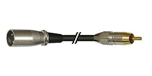 

Кабель ClasscPro XLR RCA 60 см, упаковка (мужской) - [Инспекция PAPILIO/специализированный продукт]