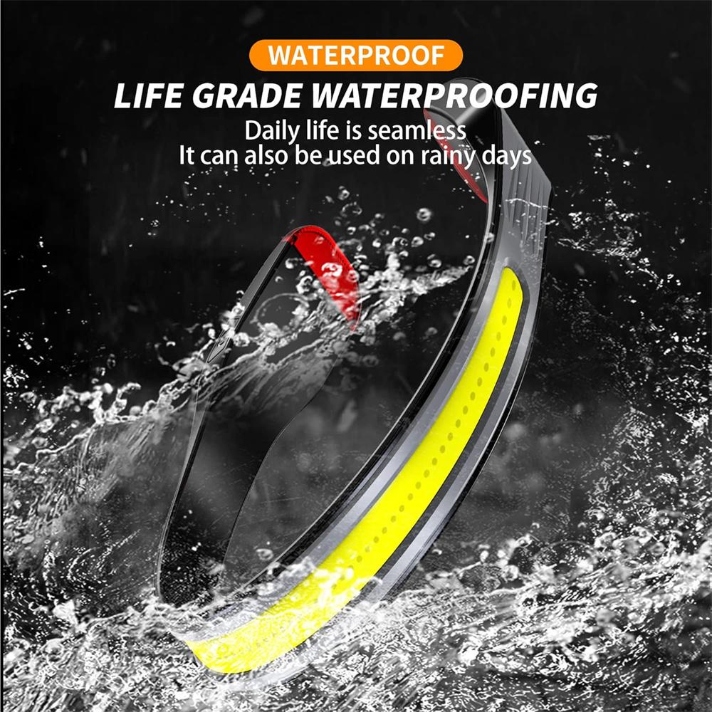 Induction LED Headlamp COB Wide Beam Wave Sensor Head Lamp USB Rechargeable for Outdoor Camping Fishing Work Headlight Lantern