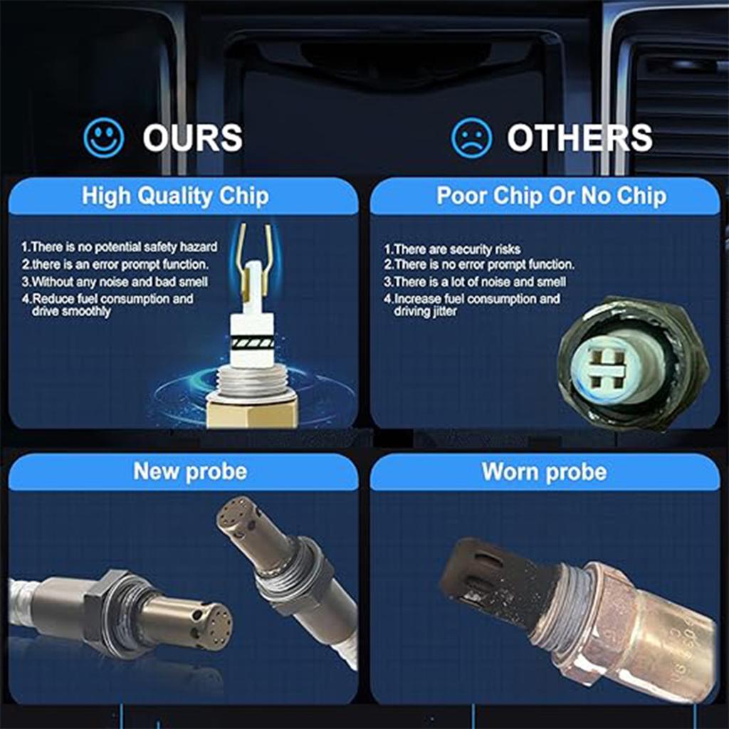 New Downstream Lambda O2 Oxygen Sensor 12571768 For Chevrolet Captiva 3.2L 2008 2009 2010 Car Accessories
