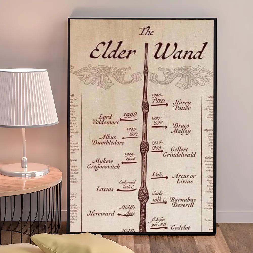 1PC H-Harry Potter Creaturi Magice Dementori Poster Autoadeziv Artă Impermeabilă Hârtie Autocolant Cafenea