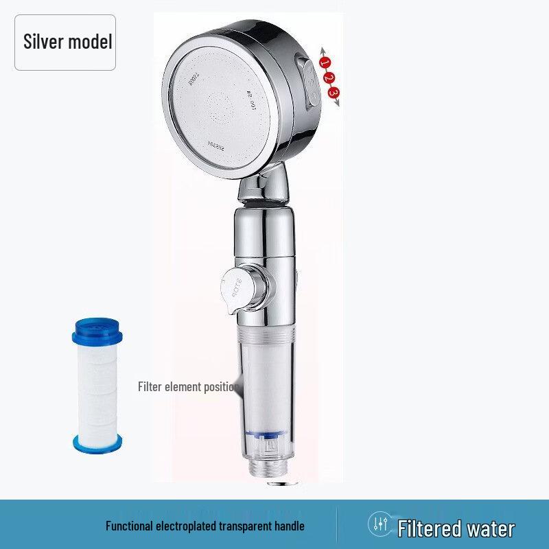 TLXT Filtered Shower Head with Electroplated Transparent Handle, 2-Pack