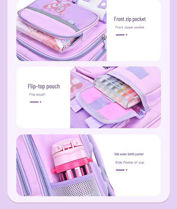 Kapybaras Barnryggsäck för Årskurs 1-6 - Bedårande och Prisvärd