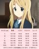 Kotobuki Tsumugi Cosplay Costume with Wig Light Music Private Sakuragaoka High After School Tea Time Popular Character Uniform 3 Adult Fancy Cultural
