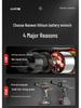 Nanwei Knight Series Brushless High Torque Impact Wrench with Lithium Battery for Auto Repair and Woodworking