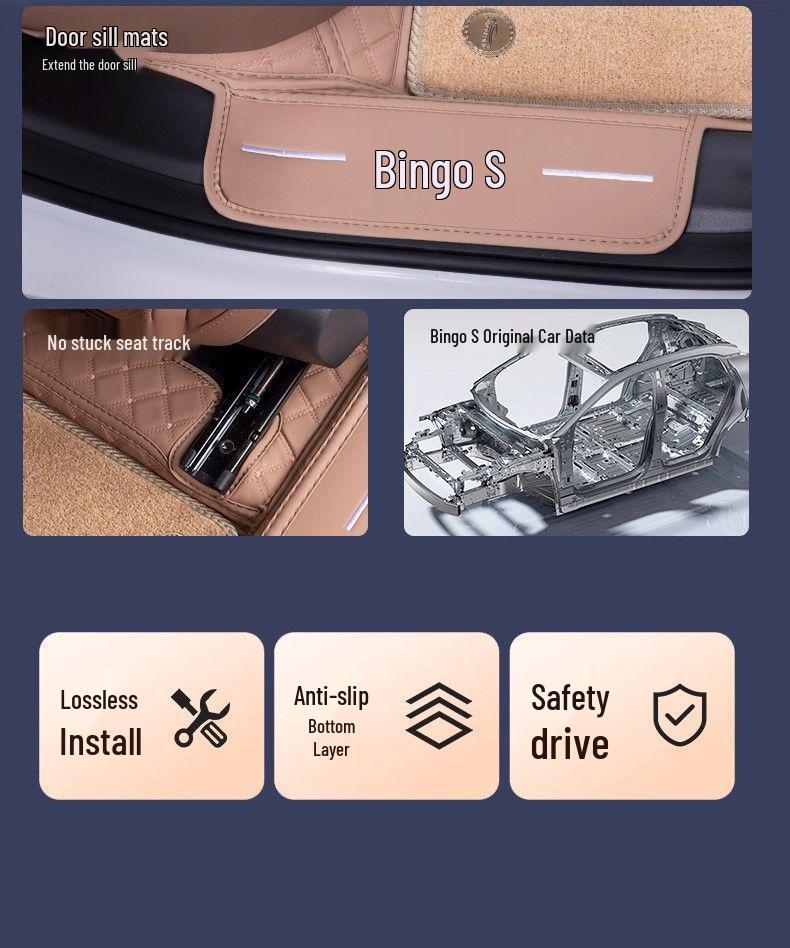 Fits 26 Wuling Bingo S Models: Custom Floor Mats & Interior Accessories