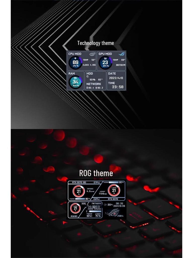 3,5" IPS USB-Display: Temperaturüberwachung, Speicherdatum, Kostenloses AIDA64, Einstellbare Helligkeit, Metalllünette.