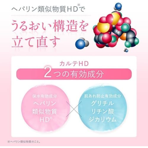 Kose Karte HD Moisture Hand Cream Set (50g X 2) - Heparinoid Moisturizing Hand Cream, Long-Lasting, Non-Stick, Highly Moisturizing, Suitable for Dry,