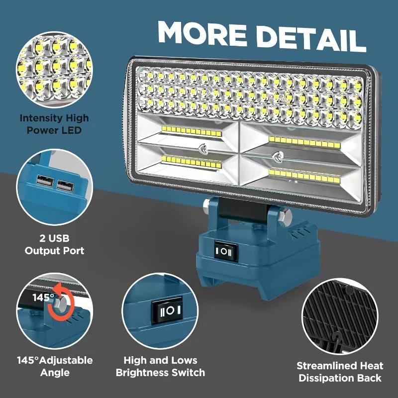LED Work Light for Makita/Dewalt/Milwaukee 18V Li-ion Battery 12000LM Spotlight with 2 USB Charging Port Flood Light Flashlight