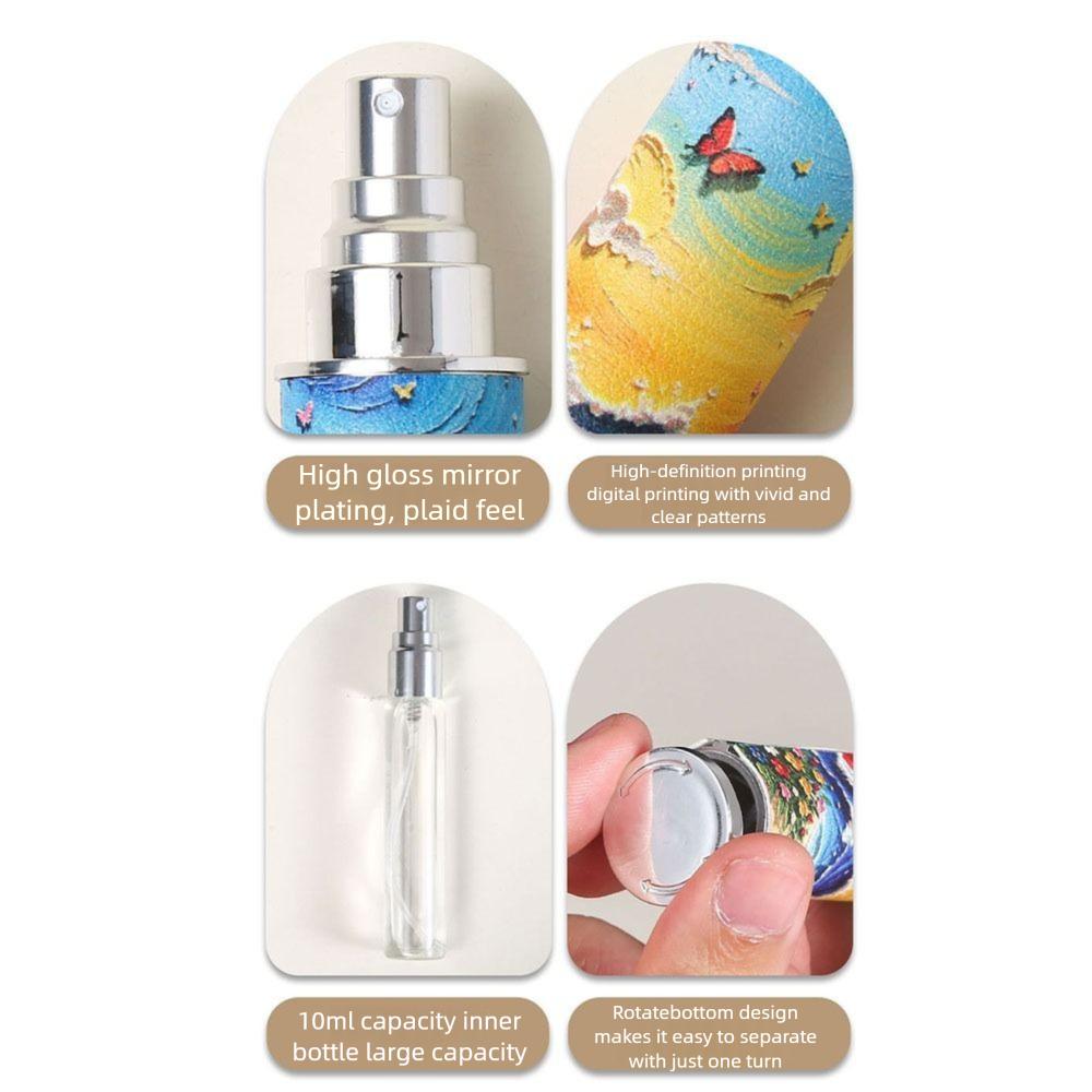 Refillable Mini Perfume Bottle PU Leather Perfume Atomizer Bottle  for Travel Cosmetic Dispenser