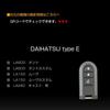 D.A.D (Garson) Silicone Smart Key Cover Monogram, Model: HA325-04