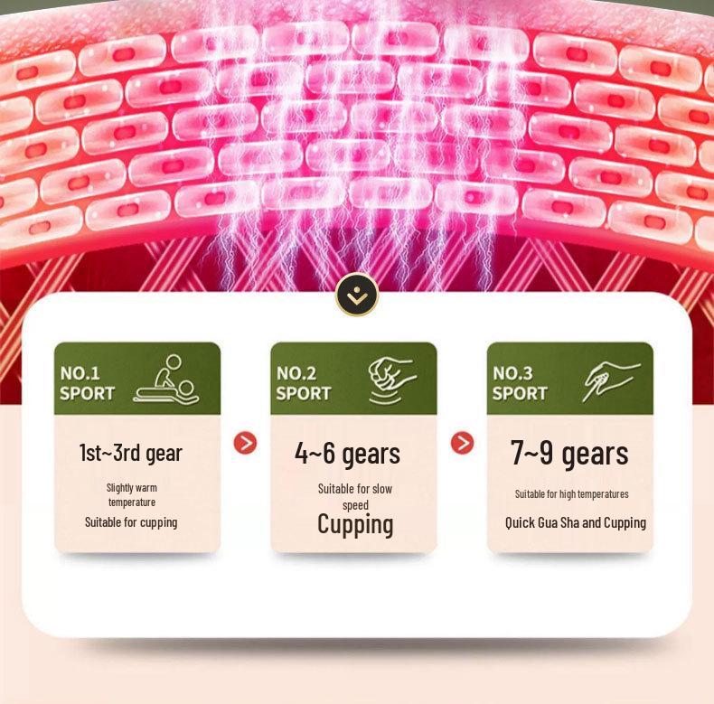 Smart Electric Gua Sha & Cupping Massager - Full Body Meridian Brush & Scraper