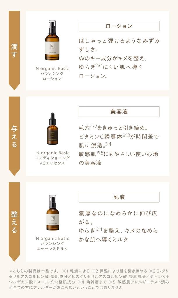 [Biteki Best Cosmetics Award Winner] N Organic Basic Skincare Set (Lotion, Emulsion, Serum) (Approx. 2-Month Supply) Moisturizing and Firming for Dry,